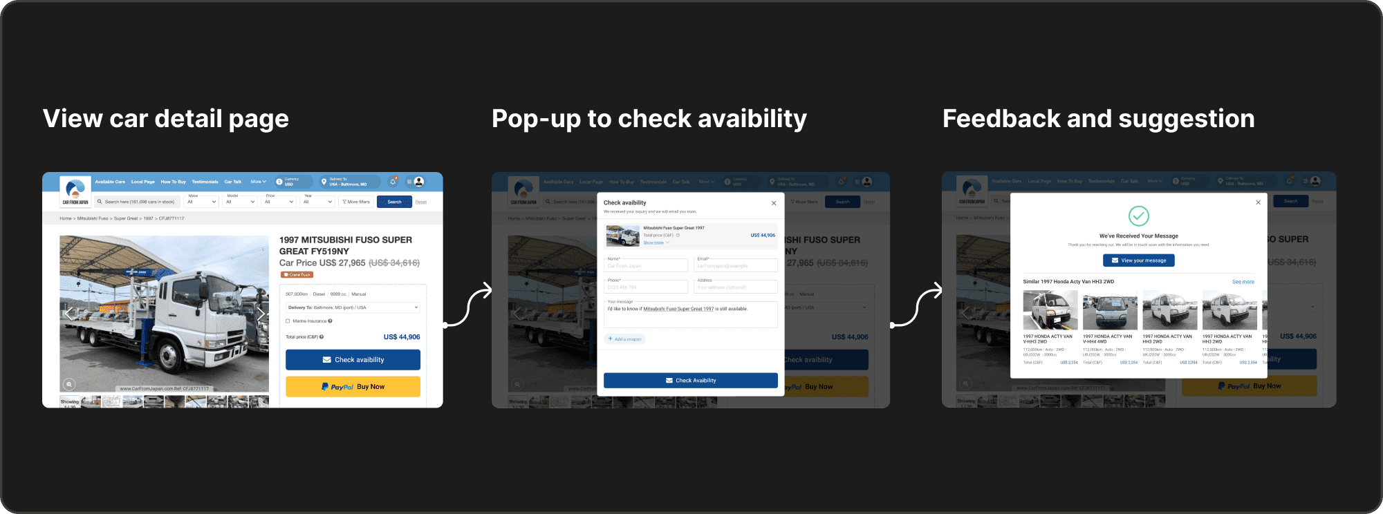 Luồng inquiry mới ba bước: trang chi tiết xe tải Mitsubishi Fuso với nút xanh đậm, popup form rút gọn, và popup xác nhận kèm dải xe gợi ý.